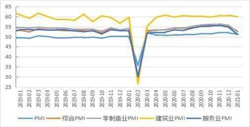 宏观经济分析的总量分析法_swot分析法自我分析图