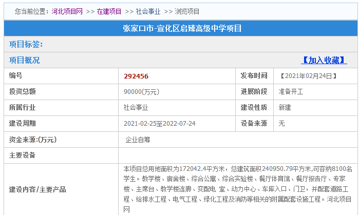 纯城市人口排名2020_世界城市人口排名2020(2)