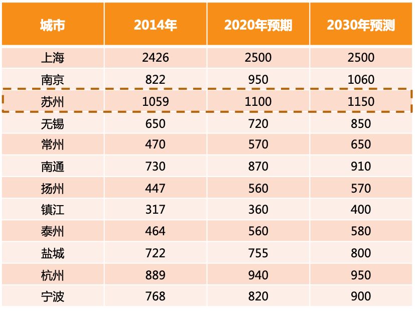 惠来县常住人口2019总人数_惠来县地图(3)