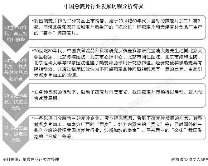 燕麦片排行_“垃圾食品”榜单被公布,酸奶上榜,排名第1的不少人在吃