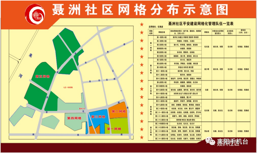 我们家楼下垃圾没有及时清理