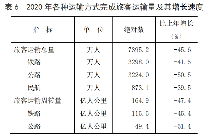 2020内蒙古国gdp_内蒙古大草原图片(3)