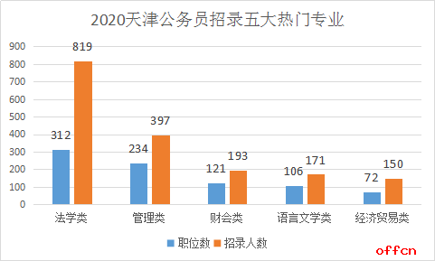 福利屯人口_没病,编个病就能用医保开药 相关部门已介入调查(2)