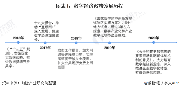 2021贵州各县gdp数据_70年,贵州GDP翻了2377倍 还有这些数据让人骄傲(2)