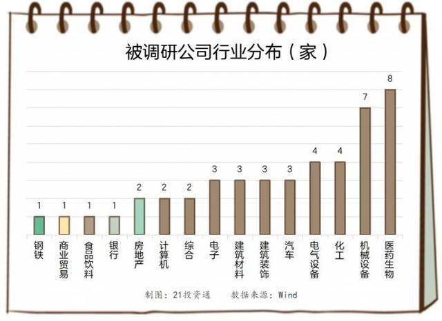 马鞍山不算马钢GDP_马鞍山马钢老照片(2)