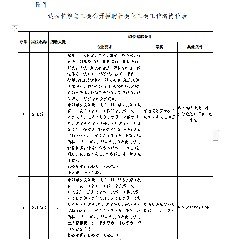 兴安盟人口2021_兴安盟地图(3)