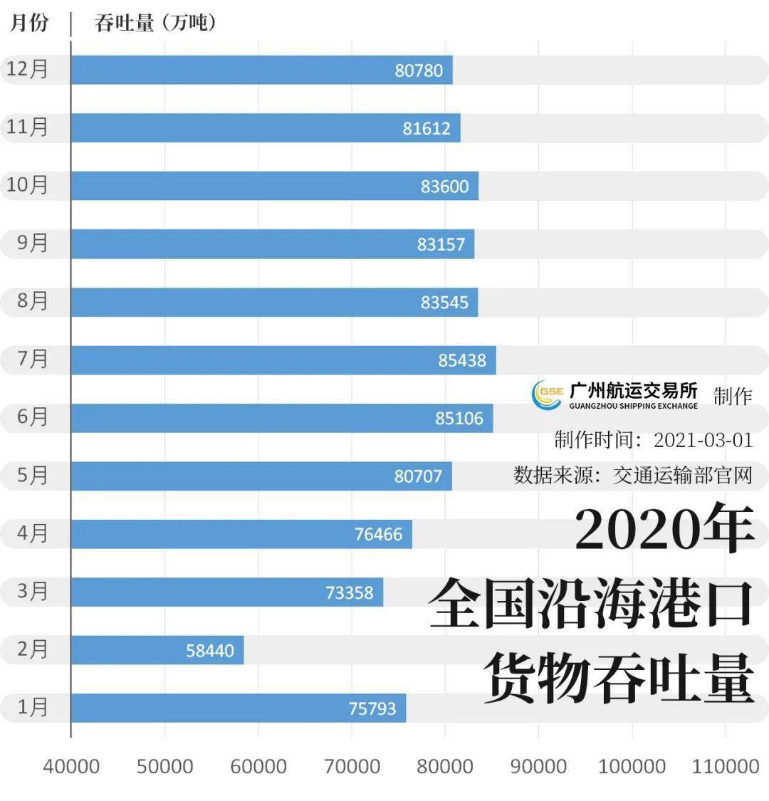 十三五期间有多少人口_夏朝有多少人口(2)