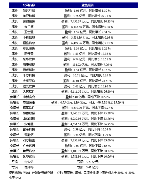 荣经人口_从七普数据看大国人口形势 老龄化 少子化 不婚化(3)