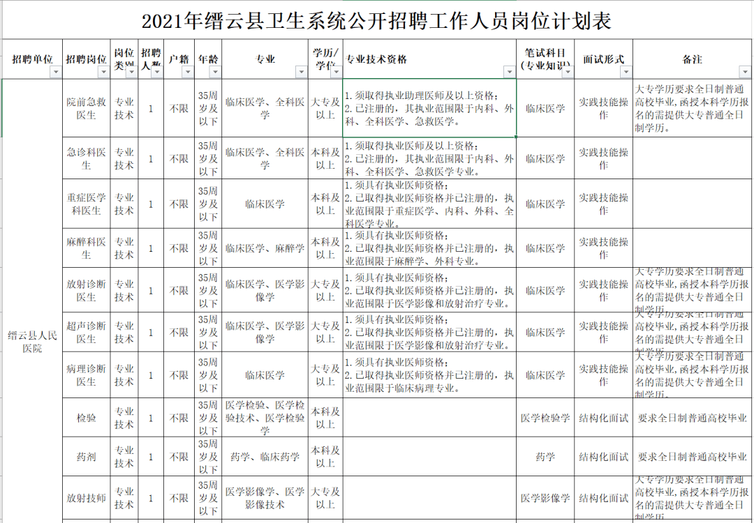 2021年丽水市各县gdp_丽水各区县2018年gdp 云(3)