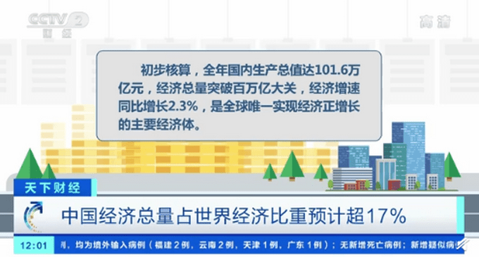 盐城经济总量何时突破一万亿_盐城经济开发区