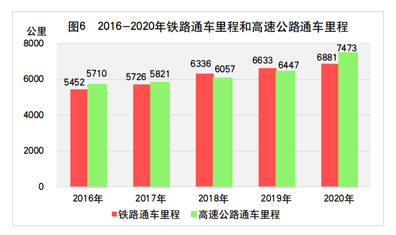 2020年省市gdp房产占比_已有山东 河南 湖南 江苏 西藏 安徽 湖北等10省份公布2018年GD