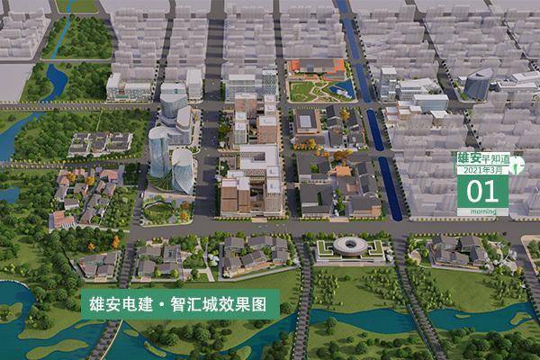 2021年雄安GDP_2021年gdp世界排名图(2)