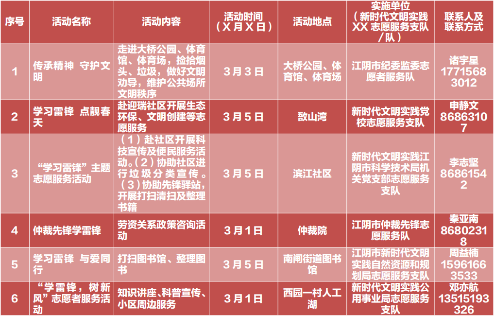 文明时代2设置添加人口_文明时代2(3)