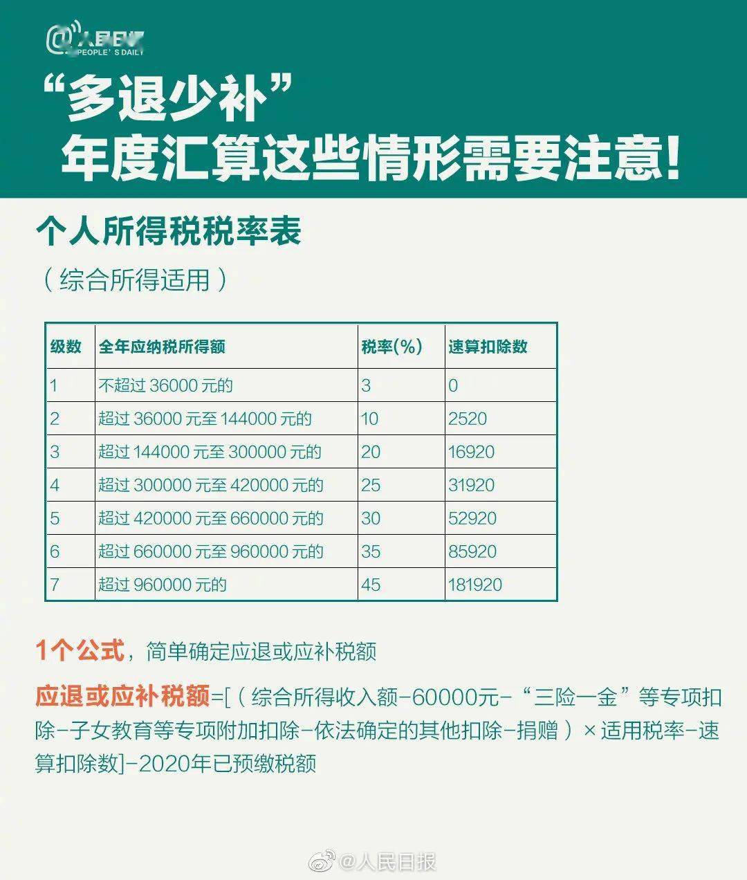 怎么算搭赠金额_收据金额大写怎么写(3)