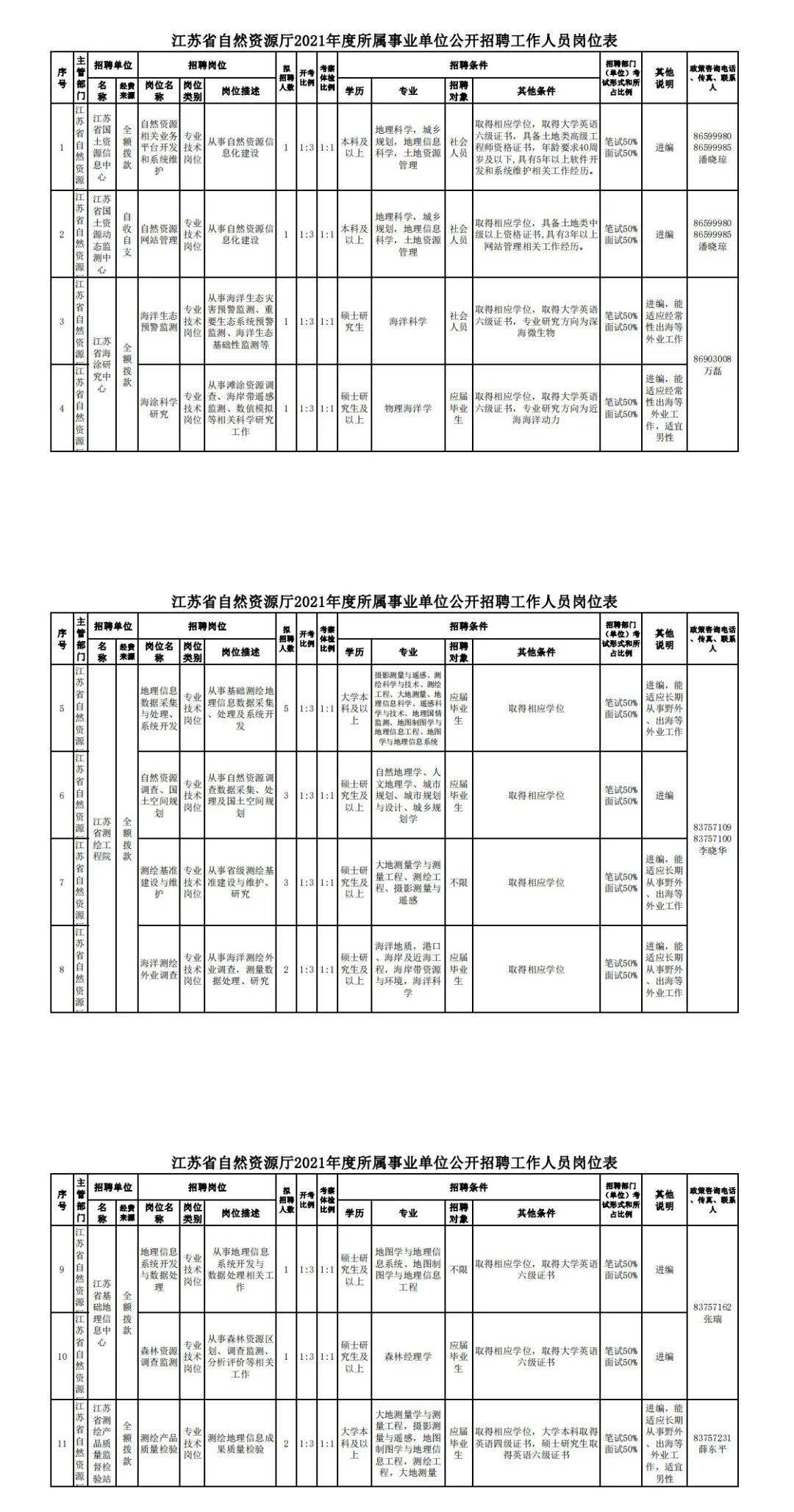 2021吴江人口_2021年吴江地铁规划图