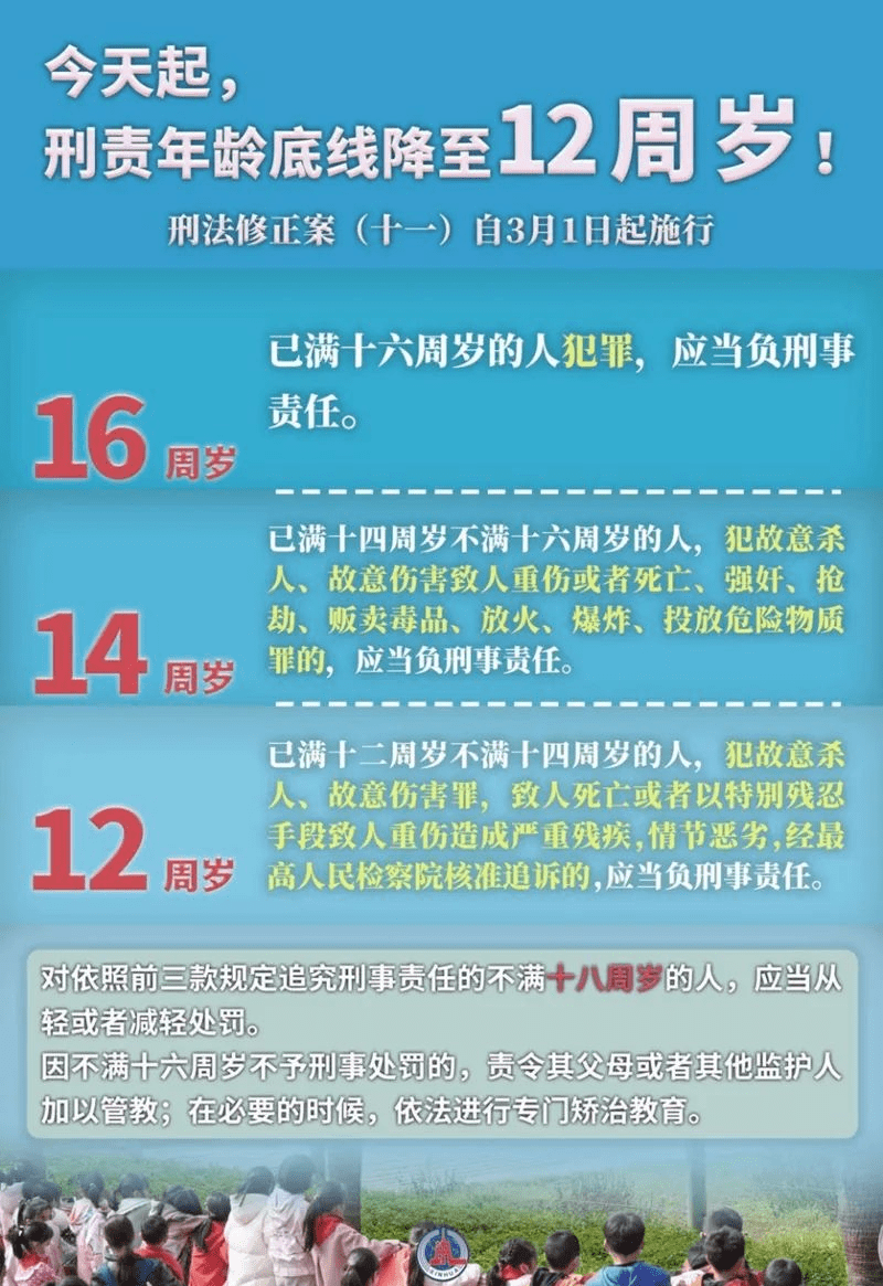 明朝法律贩卖人口_人口贩卖