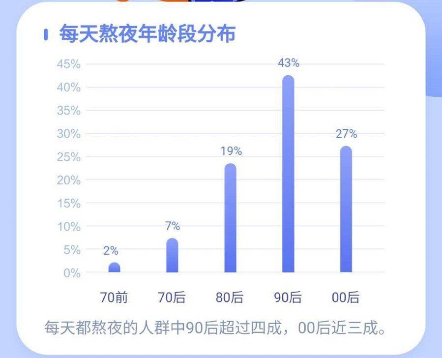 射洪人口2020总人数_射洪中学图片(2)