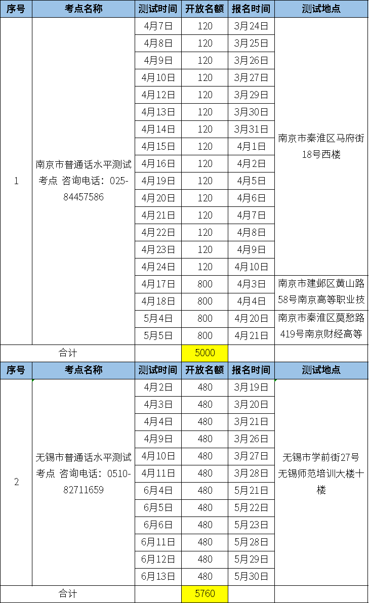 江苏省人口与计划生育条例2019_人口与计划生育手抄报(3)