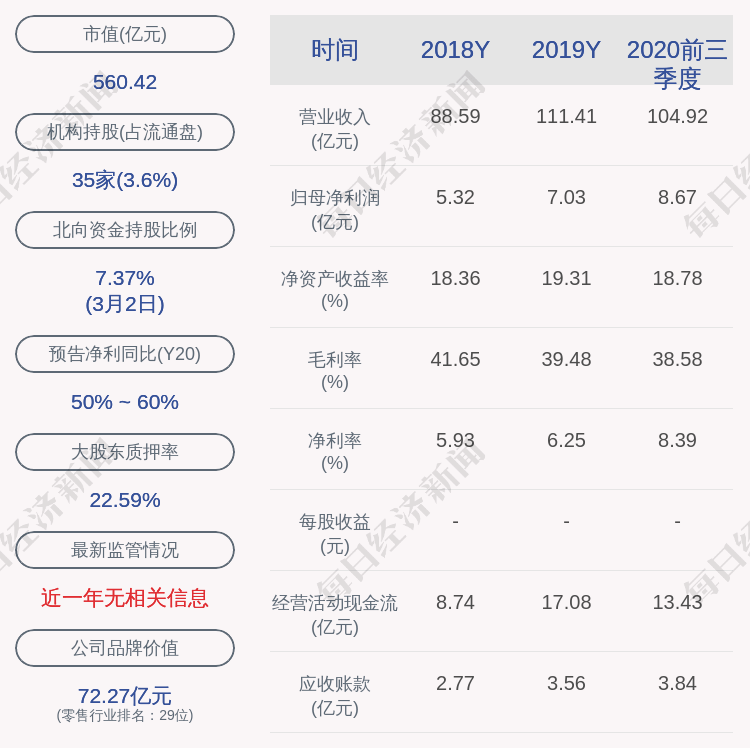 郧西gdp_1600余万元 郧西2020年度经济工作会重奖发展功臣(2)