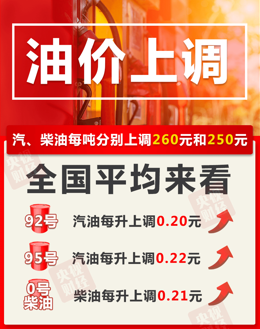 @益阳车主!从明天开始,加满一箱油,多花10块!