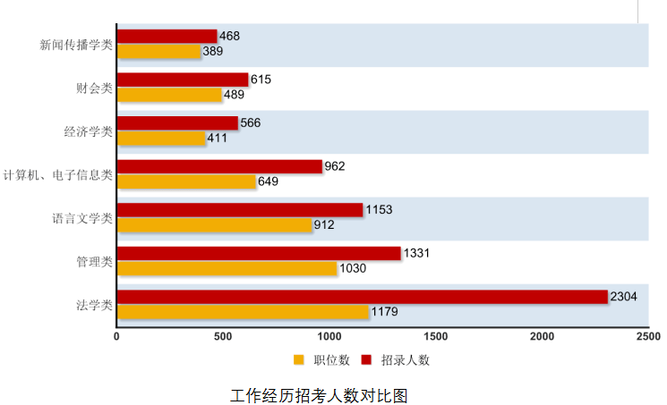 河北省人口数量2021年_河北省2021年单招手册