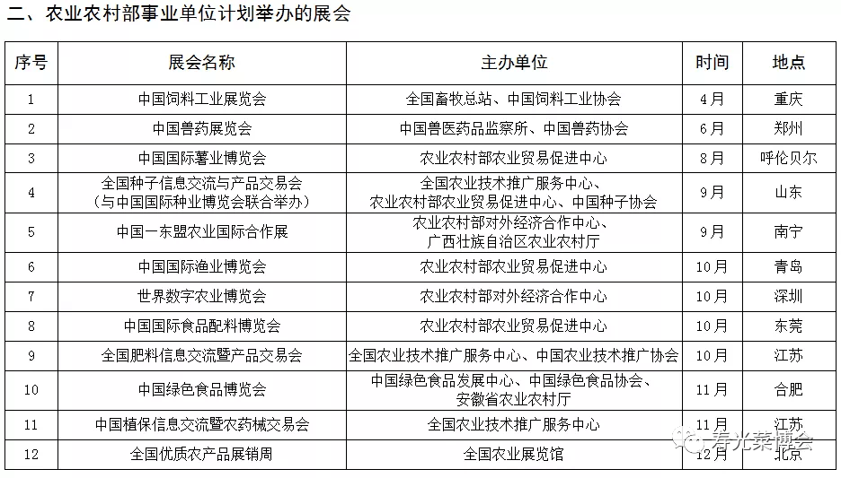 村庄偏远人口多需要干部申请_人口老龄化图片(3)