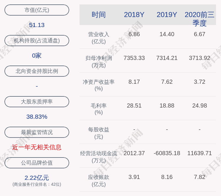 沅江市gdp_湖南沅江市景点图片(3)