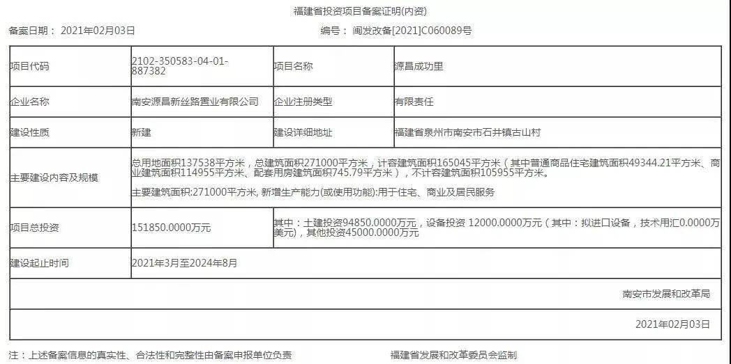 2021泉州人口_泉州丰泽区人口分布图(3)