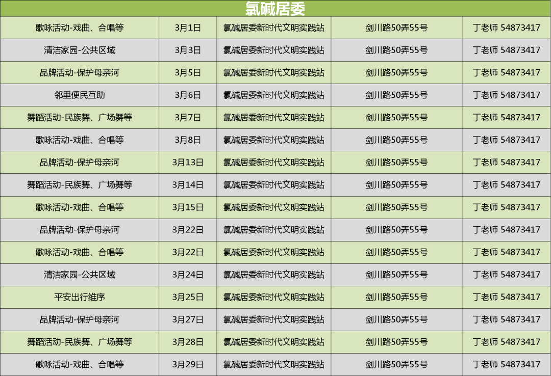 文明时代2设置添加人口_文明时代2(3)