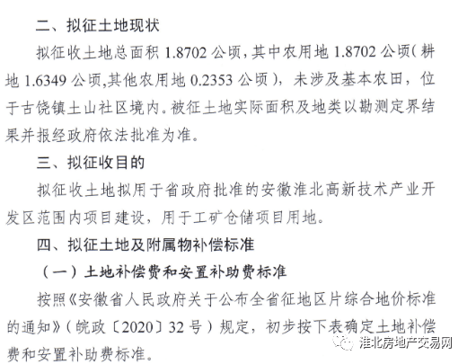 最新连发七则公告1191亩淮北这些地方要征迁补偿方案公布