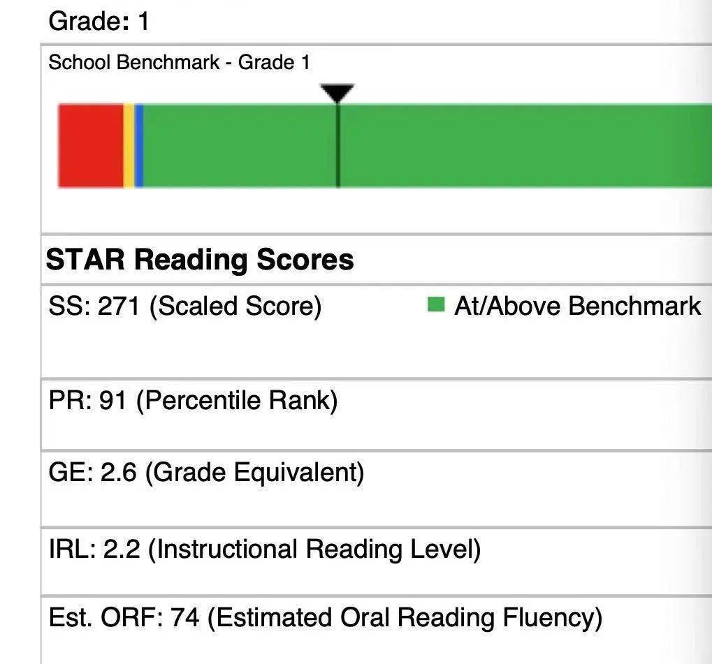 超有趣!英语绘本读起来居然这么有意思!让孩子的英语轻松进阶!