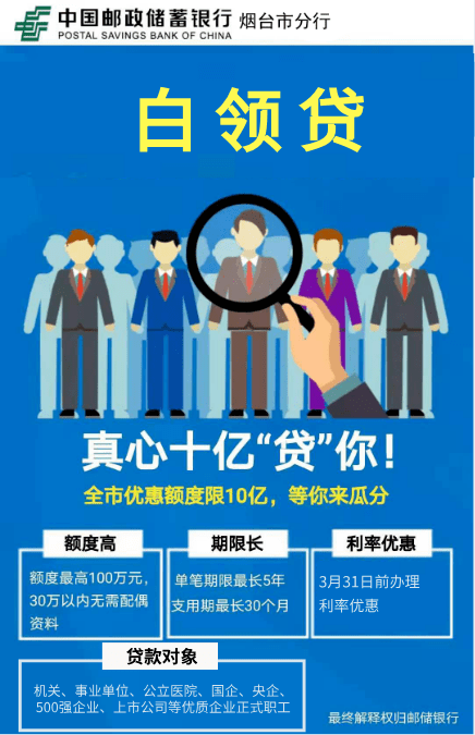 邮储银行的企业流水贷 来自搜狐网