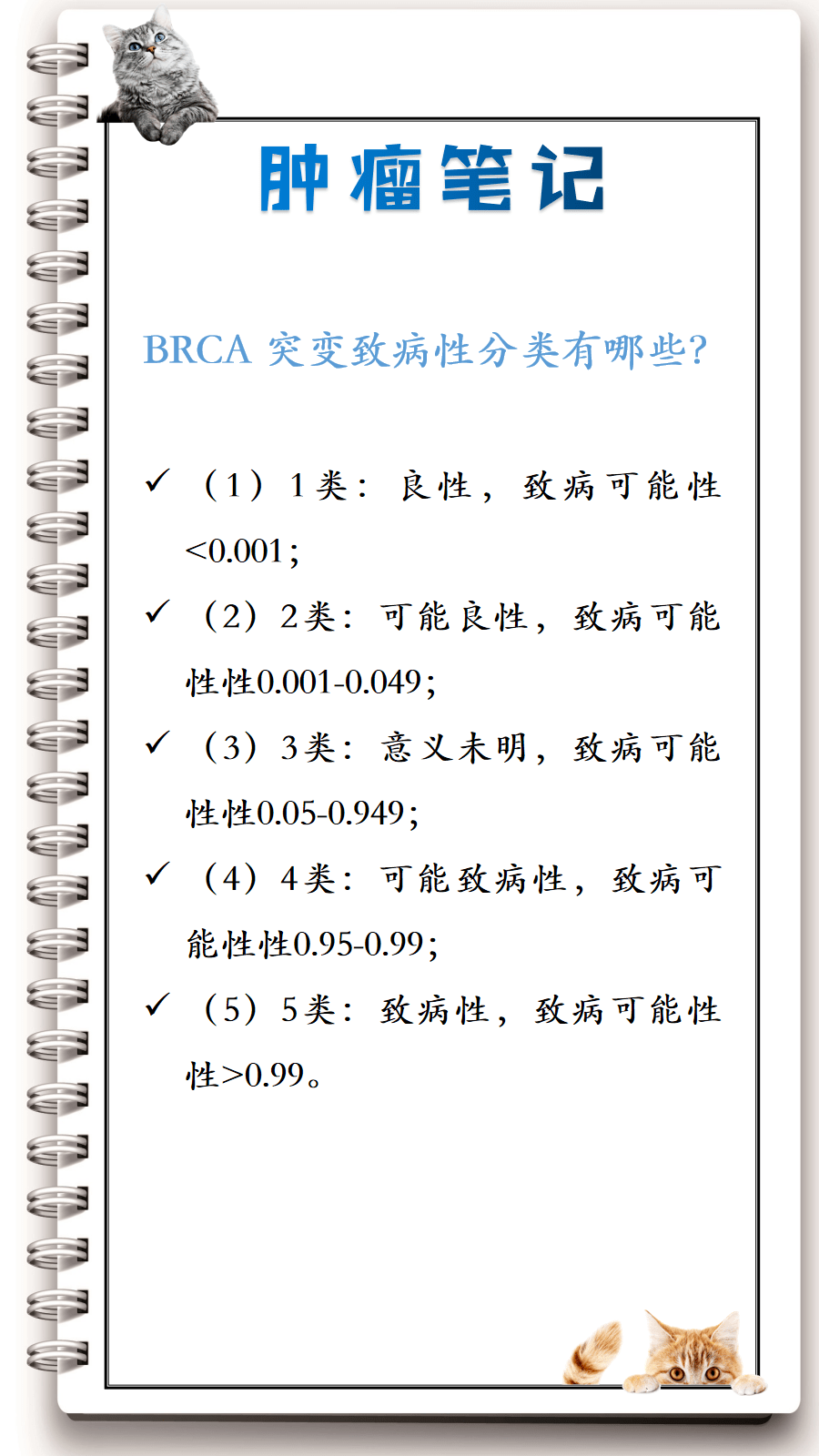 BRCA突变的致病性分类有哪些?
