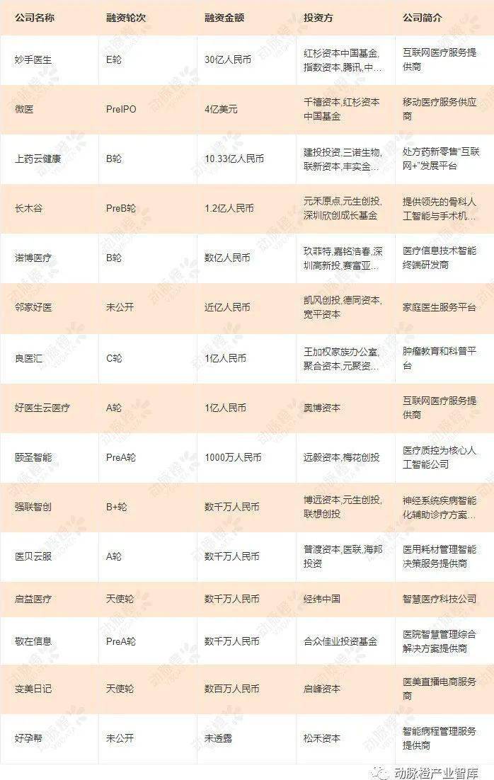 世界gdp总值2021_世界银行 变幻的世界(2)