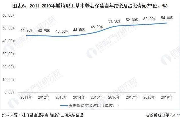 文城镇2020GDP_2020年中国gdp