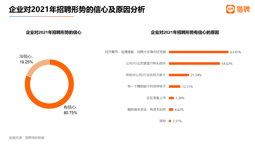 绵阳2021年GDP刘超_绵阳廖雪梅和刘超(2)