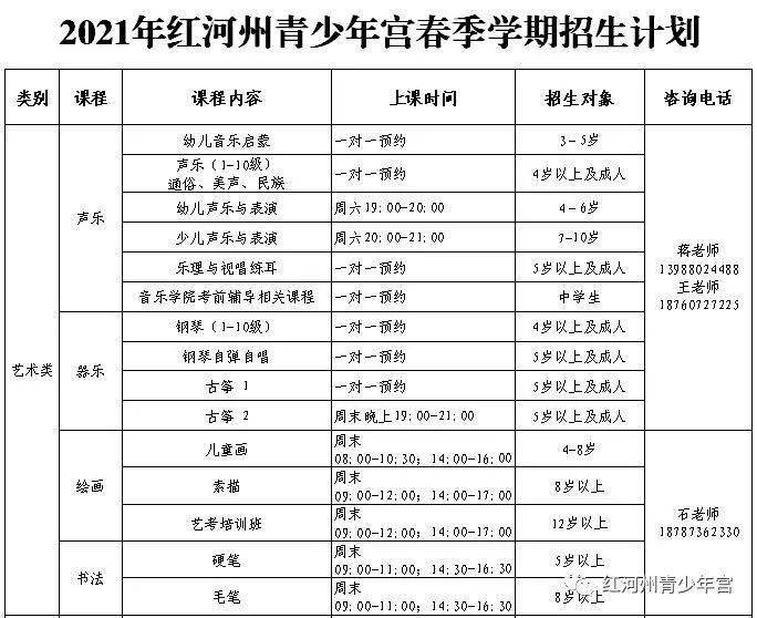 红河建水2021年gdp_游建水,拍视频,赢大奖 2021就爱去建水抖音短视频大赛正式启动