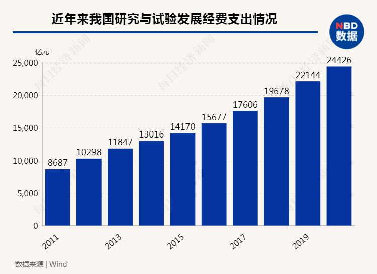 今年的gdp增长点_Mysteel宏观周报 中国今年GDP目标增长6 以上 ,拜登1.9万亿刺激计划遇挫(2)