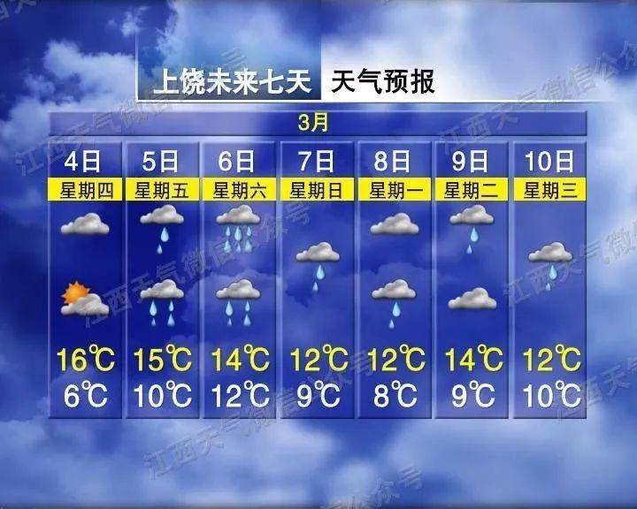 鹰潭人口有多少2021_鹰潭火车站(2)