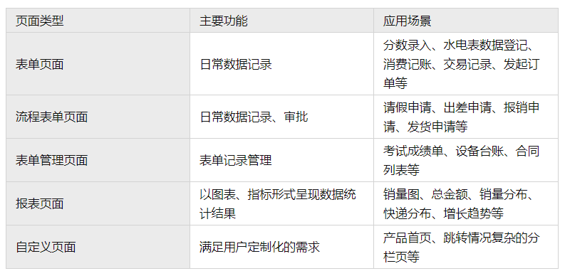 宜搭怎么读_宜字怎么读