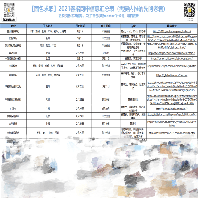 公司招聘表格_XLSX公司招聘 XLSX格式公司招聘素材图片 XLSX公司招聘设计模板 我图网(3)