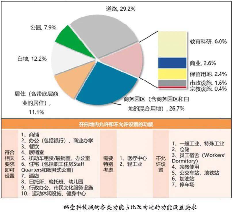 经济总量倍增三年行动方案_绿书签行动正文三年(3)