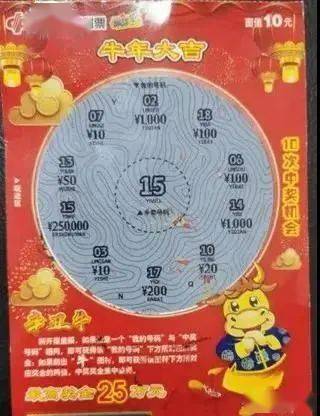 濮阳两彩民喜领辛丑牛大奖50万元