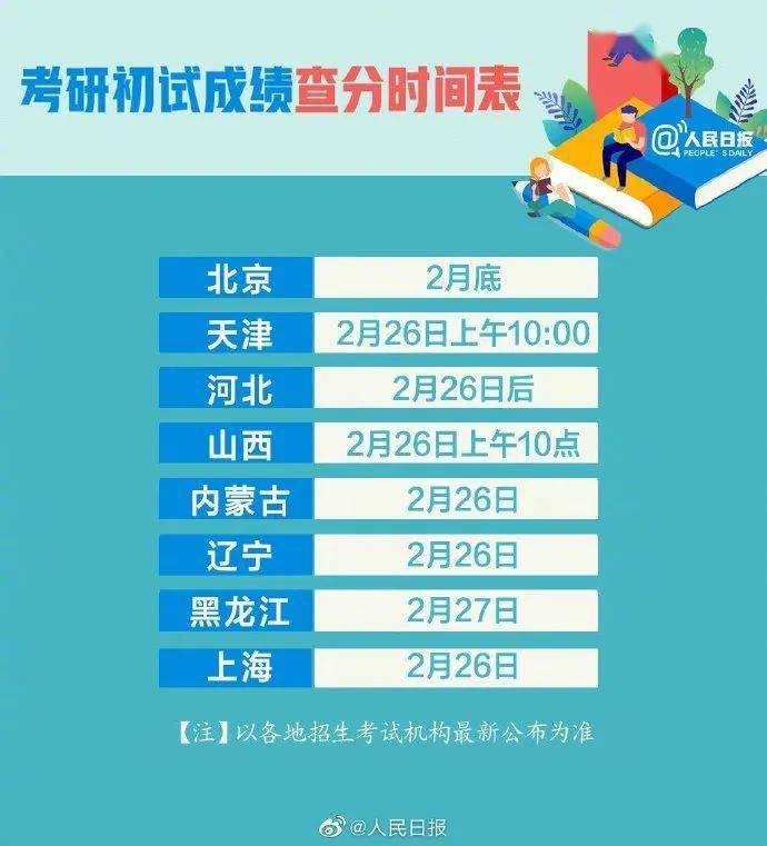 GDP查分后取对数意义_对数函数图像