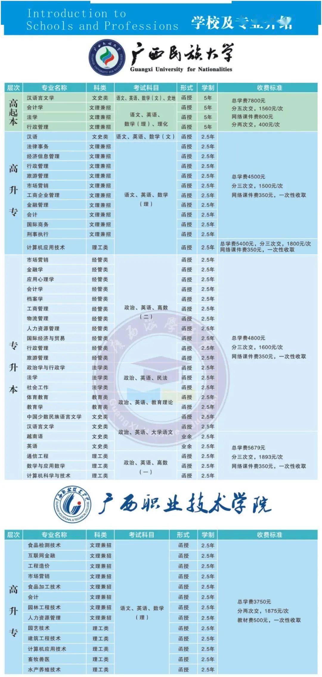 河池市人口有多少2021_北流隆盛镇有多少人口(2)