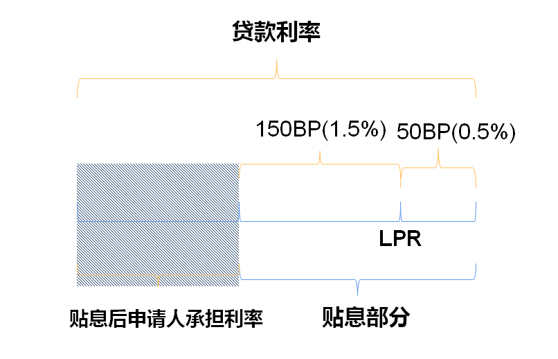 323096e7b7d14ba8a0d407767f39c964.png