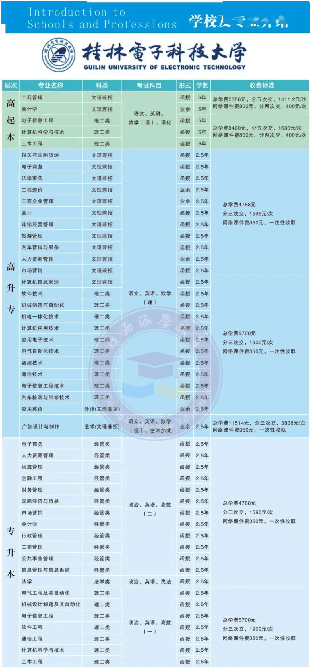 河池市人口有多少2021_北流隆盛镇有多少人口(2)