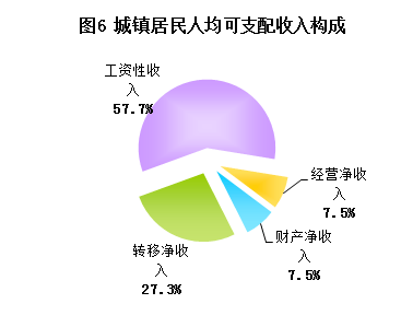 2020年陕西安康汉阴县GDP_安康汉阴县三柳村