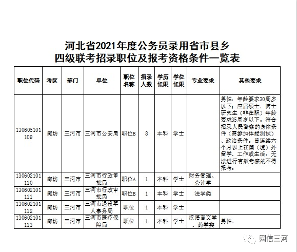 魏县人口2021_邯郸魏县人口(2)