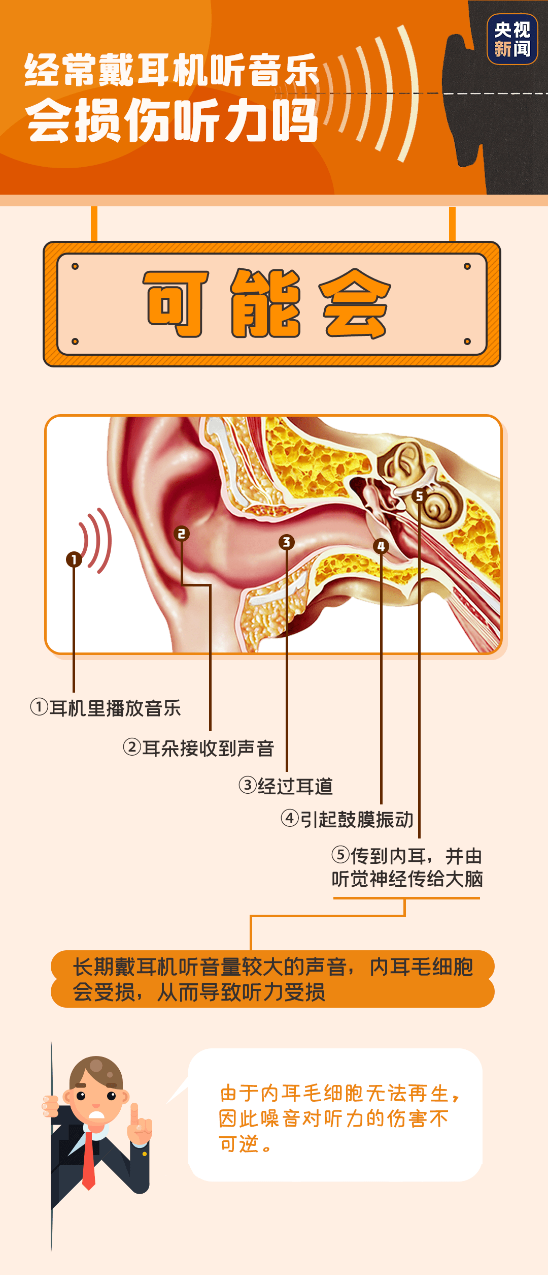 三星耳机爆炸事件，用户听力受损的悲剧